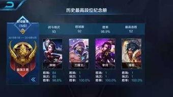 最新王者爆料主播名单,最新主播名单大揭秘,谁将引领电竞潮流? 第3张 最新王者爆料主播名单,最新主播名单大揭秘,谁将引领电竞潮流? 第3张